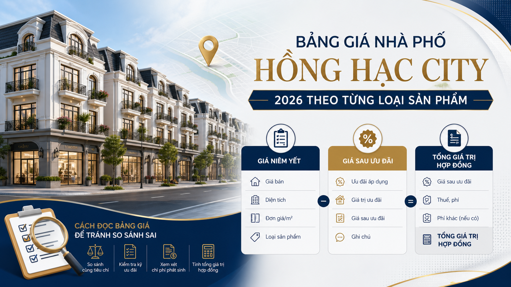 Bảng giá nhà phố Hồng Hạc City 2026 theo từng loại sản phẩm