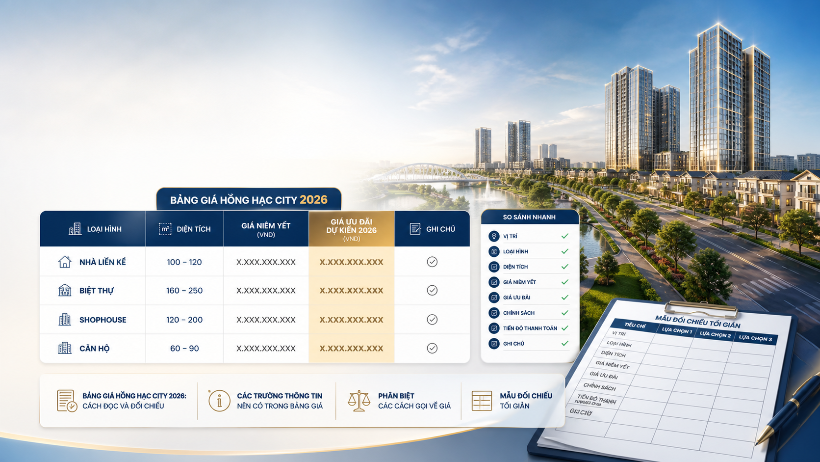 Bảng giá Hồng Hạc City 2026: Cách đọc và đối chiếu Bảng giá Hồng Hạc City 2026: Cách đọc và đối chiếu